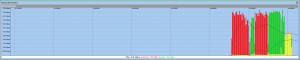 20110131RevitNetworkSpeed8